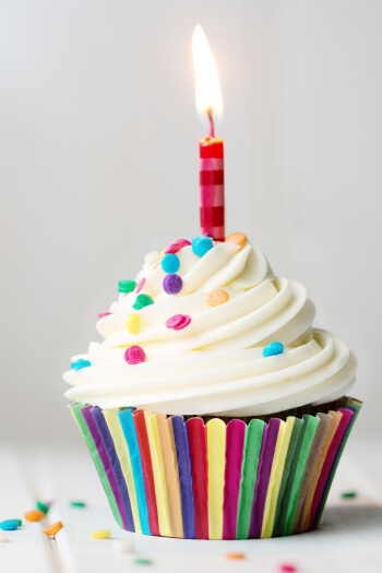 Happy Birthday to Bluehost, Happy Savings to You